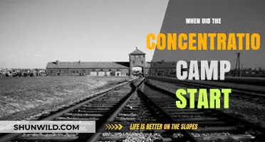 The Dark Origins: When Concentration Camps First Emerged