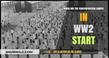 The Dark Origins: When Did WWII Concentration Camps Begin?