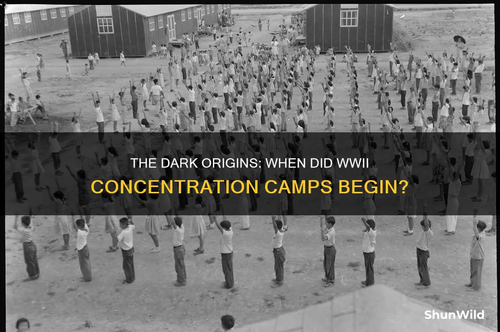 when did the concentration camps in ww2 start