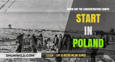 The Dark Beginning: Poland's Concentration Camps Origins Explored
