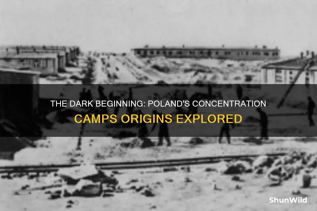 when did the concentration camps start in poland