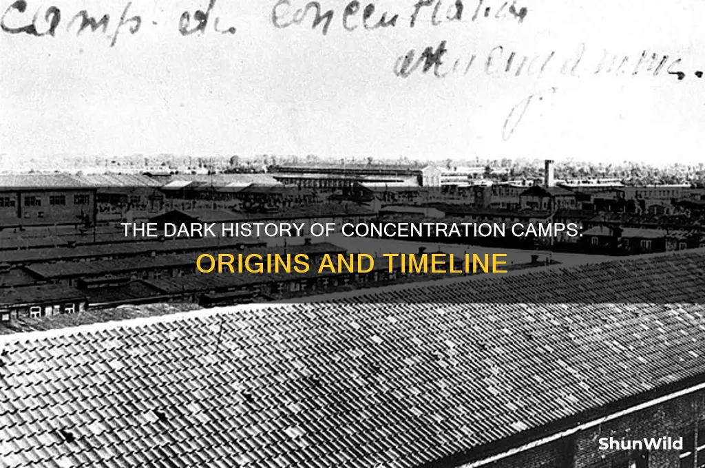 when did the concentration camps