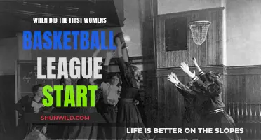 The Start of Women's Basketball: League Beginnings