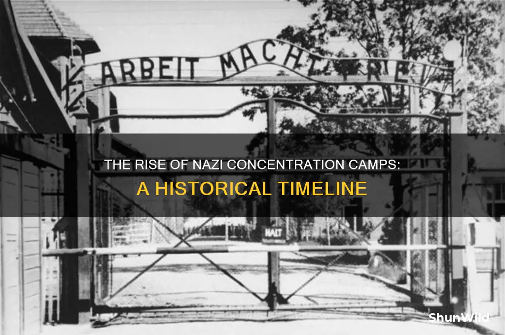 when did the nazis build the concentration camps