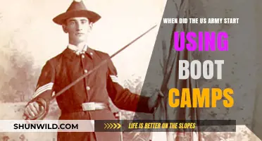 The Evolution of US Army Boot Camps: Origins and Early Adoption