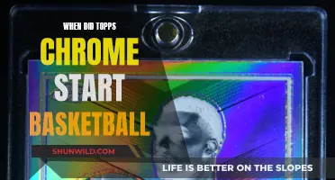 The Evolution of Topps Chrome in Basketball Card History