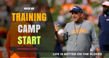 Kickoff to Preparation: When Did Training Camp Begin?