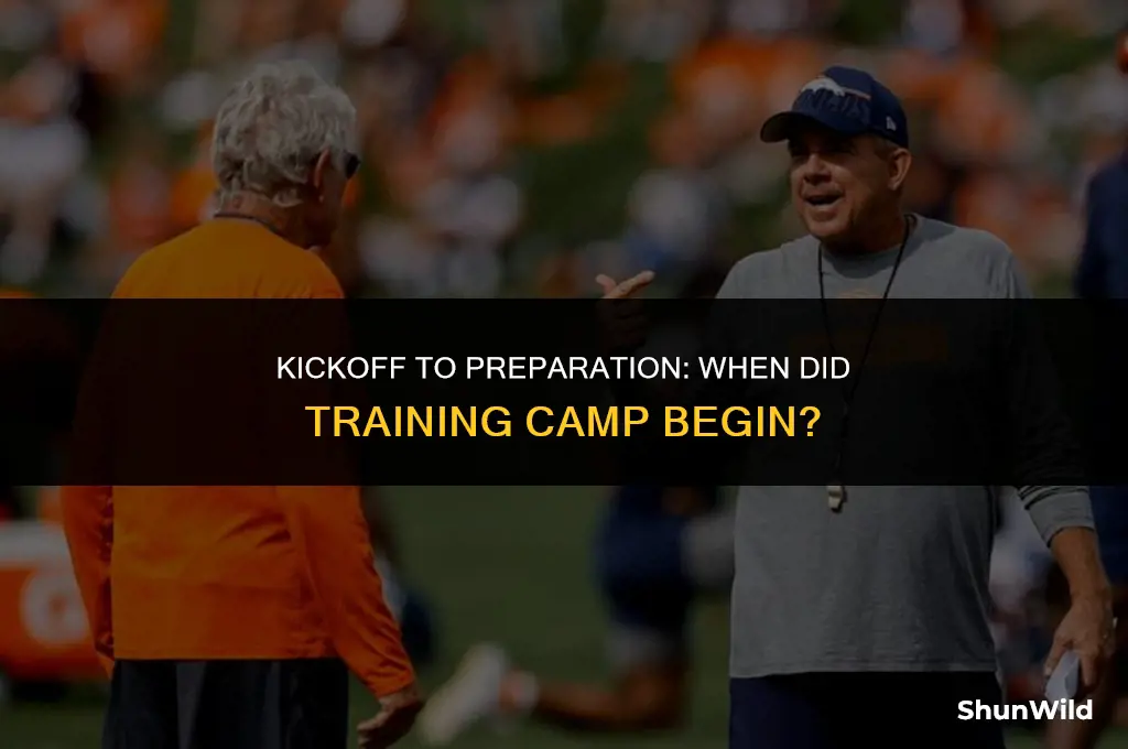when did training camp start