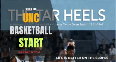 The Early Days of UNC Basketball