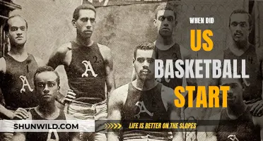 The Early Days of Basketball in the US