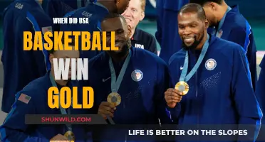 USA Basketball's Golden Triumphs: A Timeline of Glory