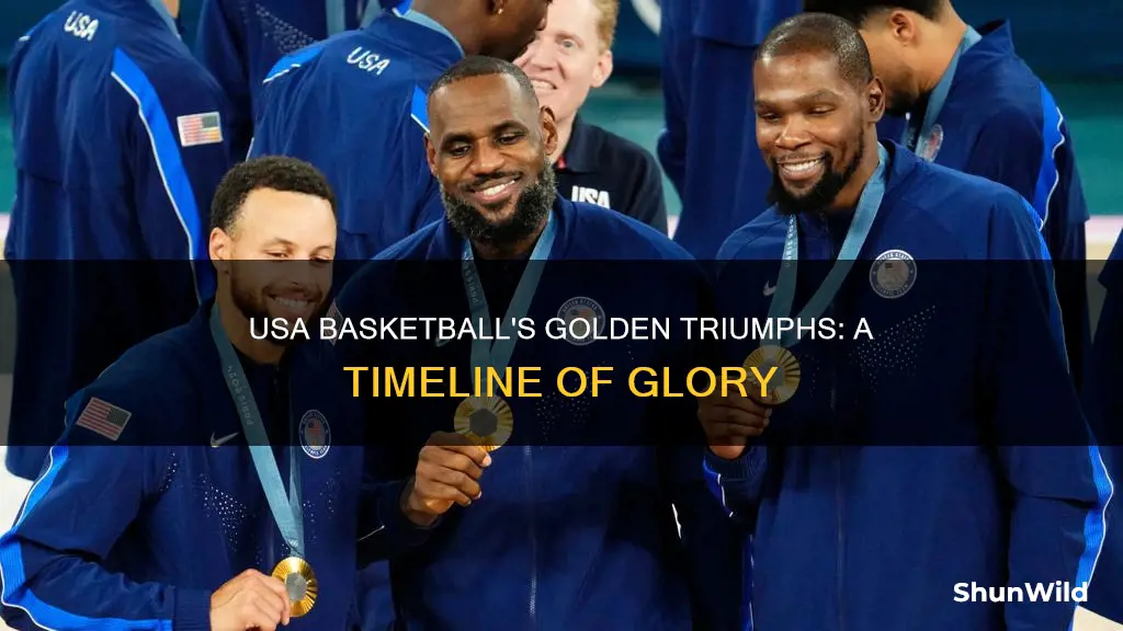 when did usa basketball win gold