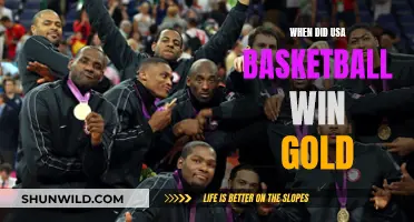US Basketball's Golden Triumphs: A Historical Perspective