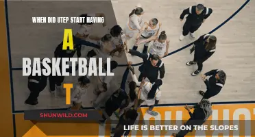 The Emergence of UTEP's Basketball Team