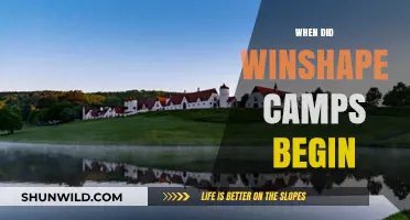 Exploring the Origins: When Did WinShape Camps Begin?