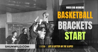 Women's Basketball Brackets: A Historical Perspective