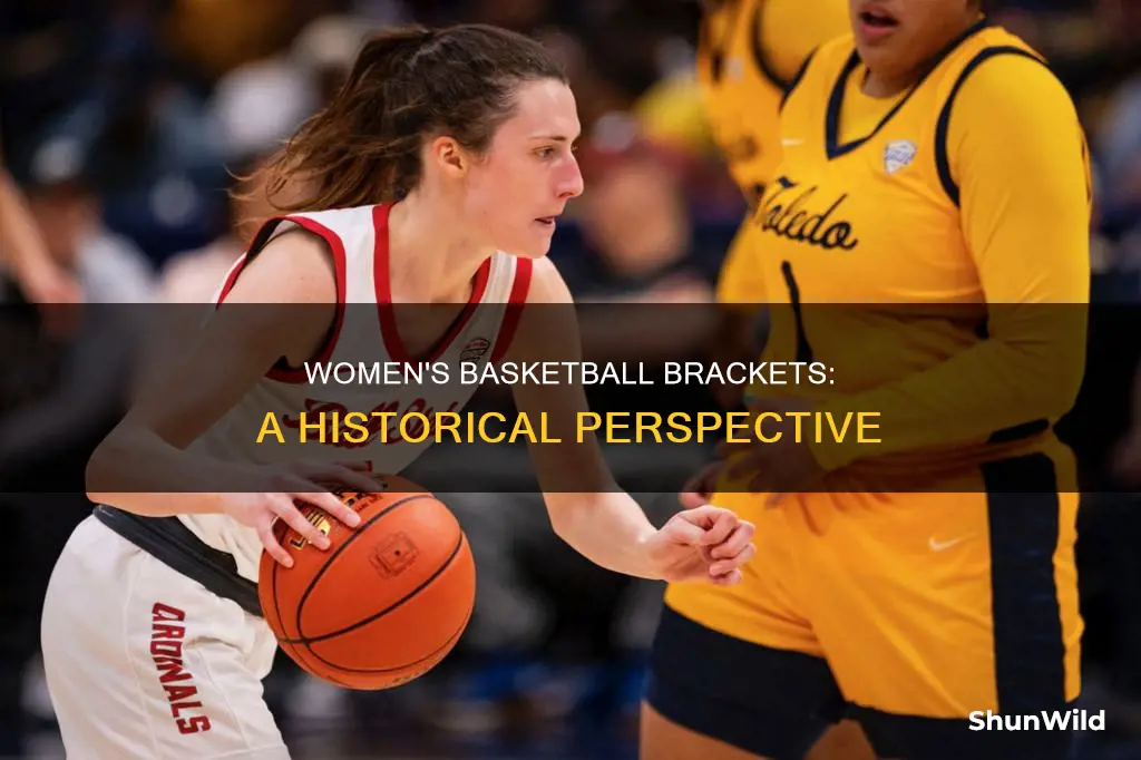 when did womens basketball brackets start