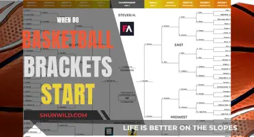 Basketball Brackets: When Do They Begin?