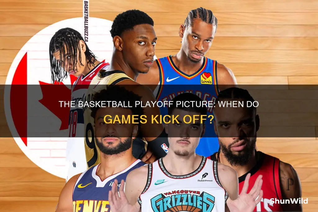 when do basketball playoos start