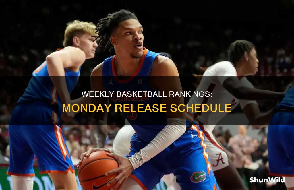 when do basketball rankings come out on mondays