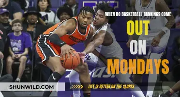 Mondays' Basketball Rankings: When Do They Drop?