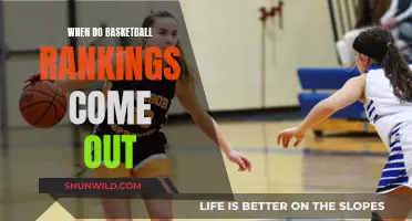 The Release of Basketball Rankings: When and What to Know