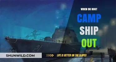 When Do Boot Camp Recruits Ship Out: A Comprehensive Guide