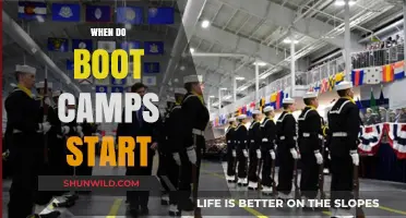 When Do Boot Camps Start? A Comprehensive Guide to Kickoff Dates
