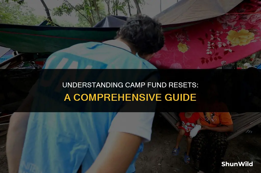 when do camp funds reset