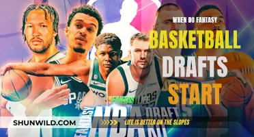 Fantasy Basketball Drafts: When to Start and Prepare