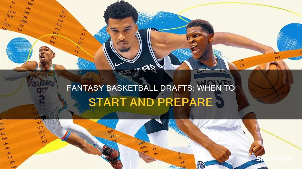 when do fantasy basketball drafts start
