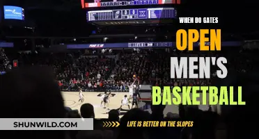 Unlocking the Gates to Men's Basketball: Times to Know