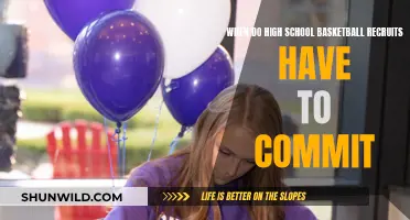 High School Hoops Recruits: When to Commit?