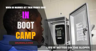When Do Marines Regain Phone Access During Boot Camp Training?