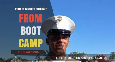 When Do Marines Graduate from Boot Camp: Key Milestones and Timeline
