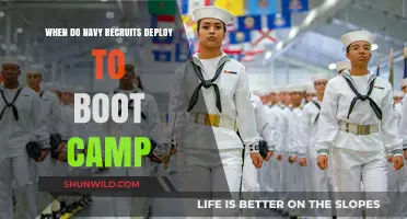Navy Boot Camp Deployment Timeline: When Recruits Begin Training