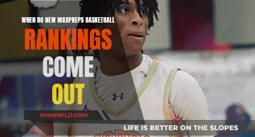 MaxPreps Basketball Rankings: Weekly Release Schedule and More