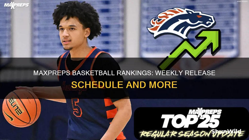 when do new maxpreps basketball rankings come out