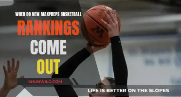 The Latest MaxPreps Basketball Rankings: When and What to Know