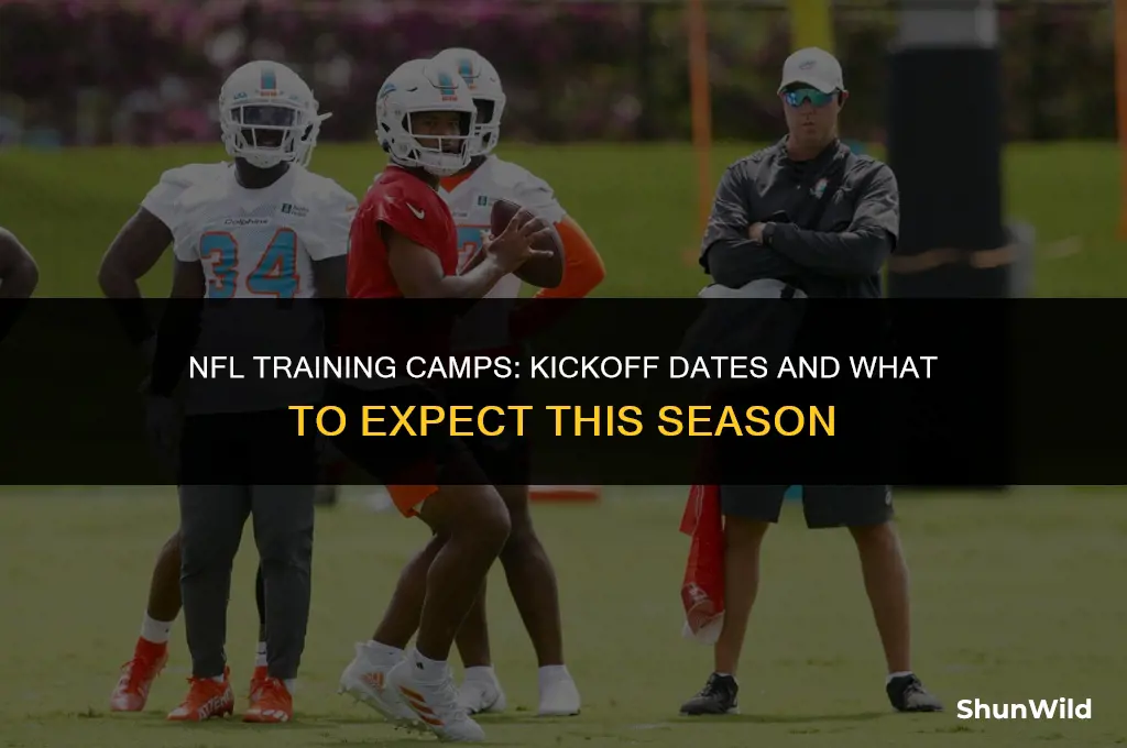 when do nfl camp start