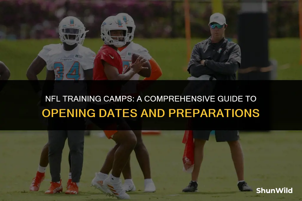 when do nfl camps open