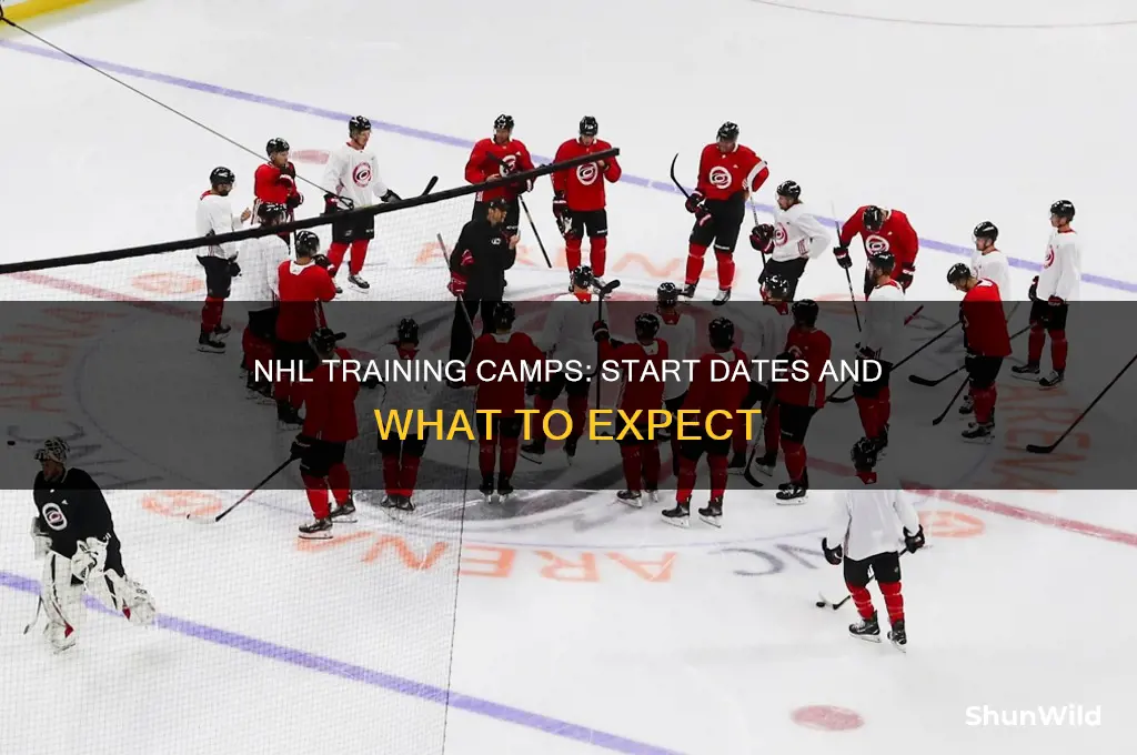 when do nhl camps start
