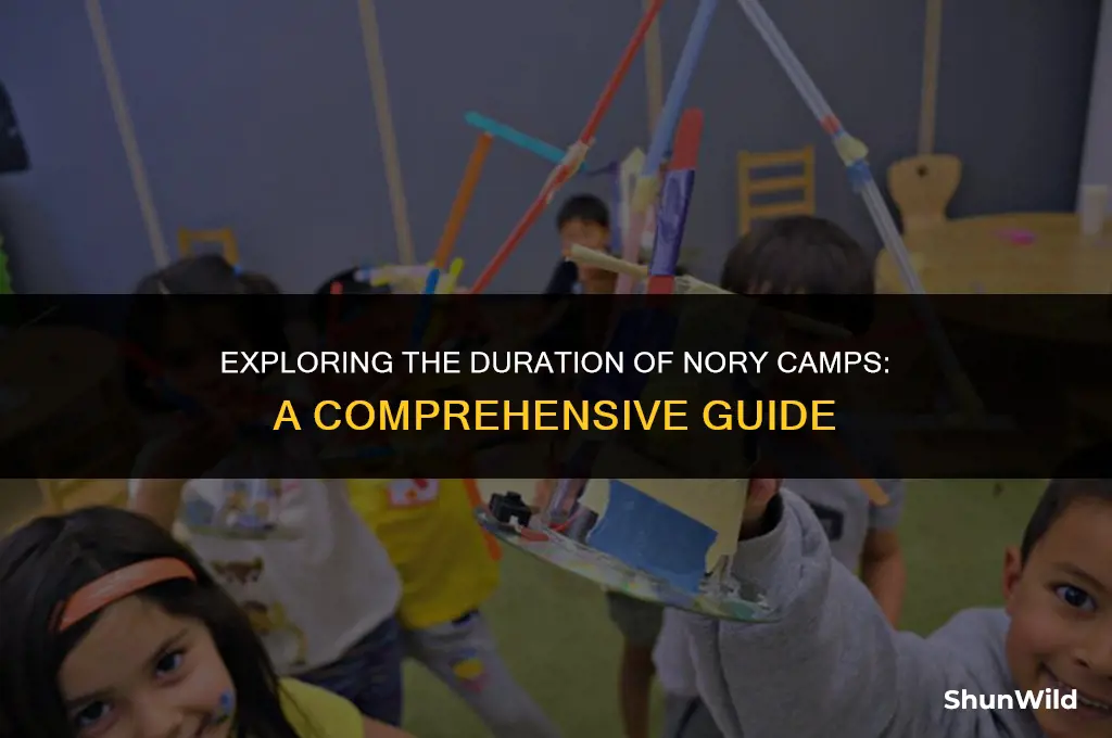 when do nory camp end