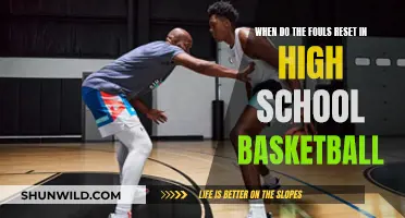 Fouls Reset in High School Basketball: When and Why?