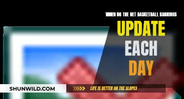 The Daily Net Basketball Ranking Update: When and Why