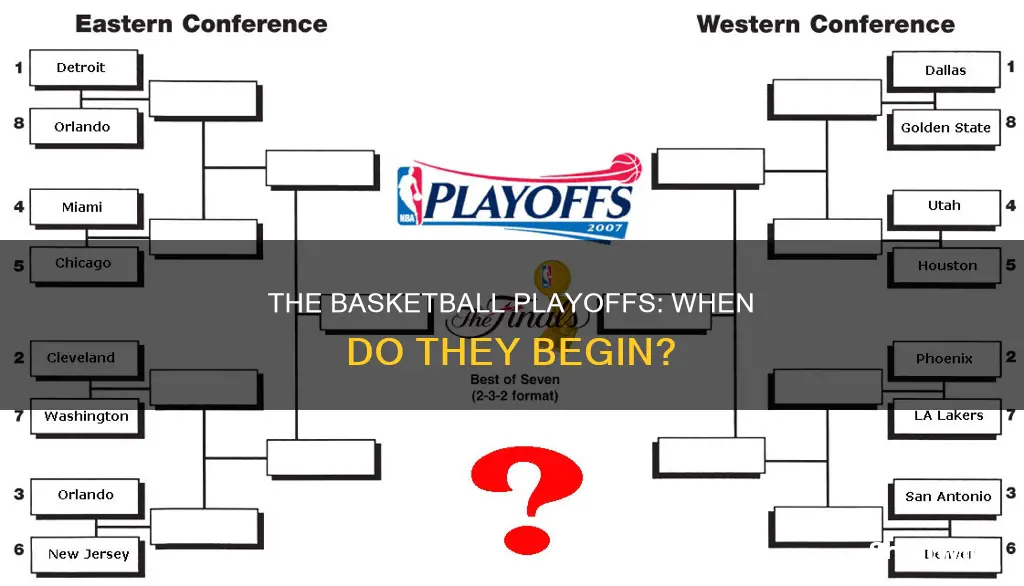 when do the playoffs start for basketball