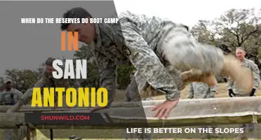 San Antonio Reserve Boot Camp Schedule: Timing and Preparation Guide