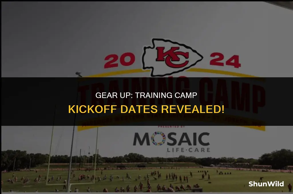 when do training camp start