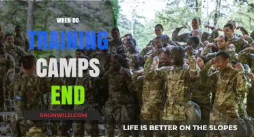 When Do Training Camps End: A Comprehensive Guide for Athletes