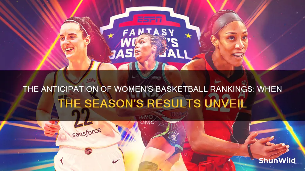 when do womens basketball rankings come out